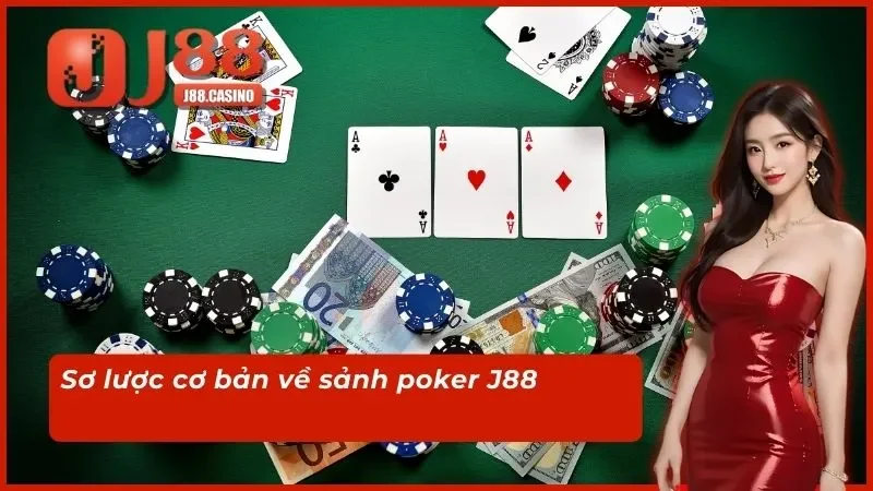 Sơ lược cơ bản về sảnh poker J88